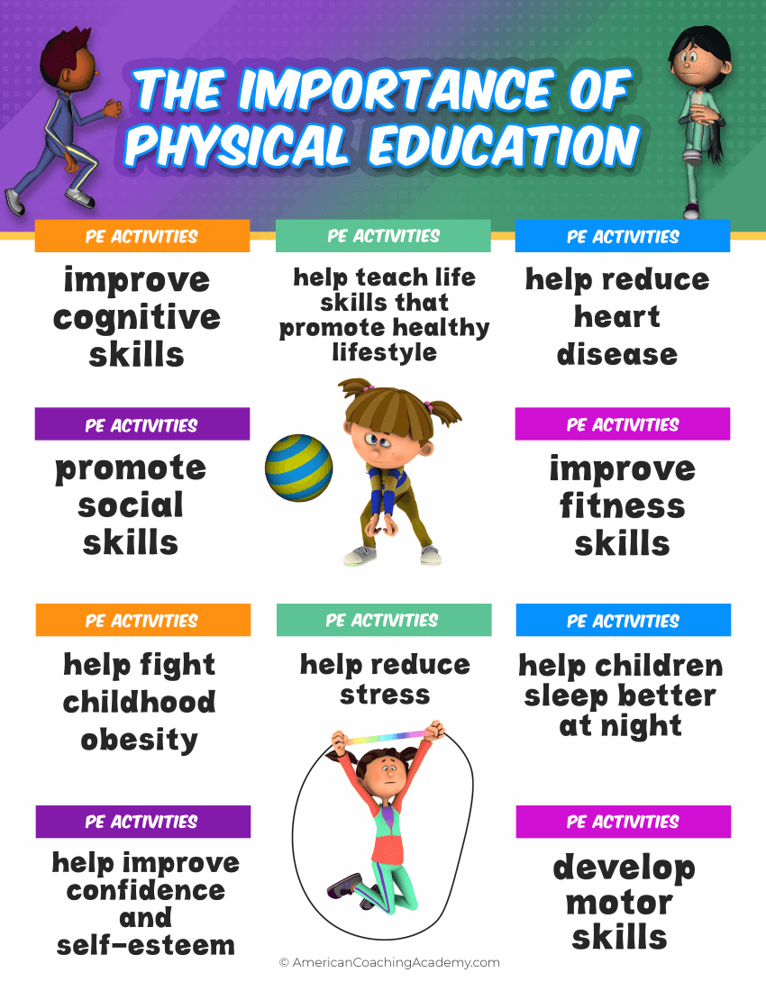 PE Poster: Have Fun